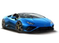 Lamborghini Huracan Evo Spyder AWD